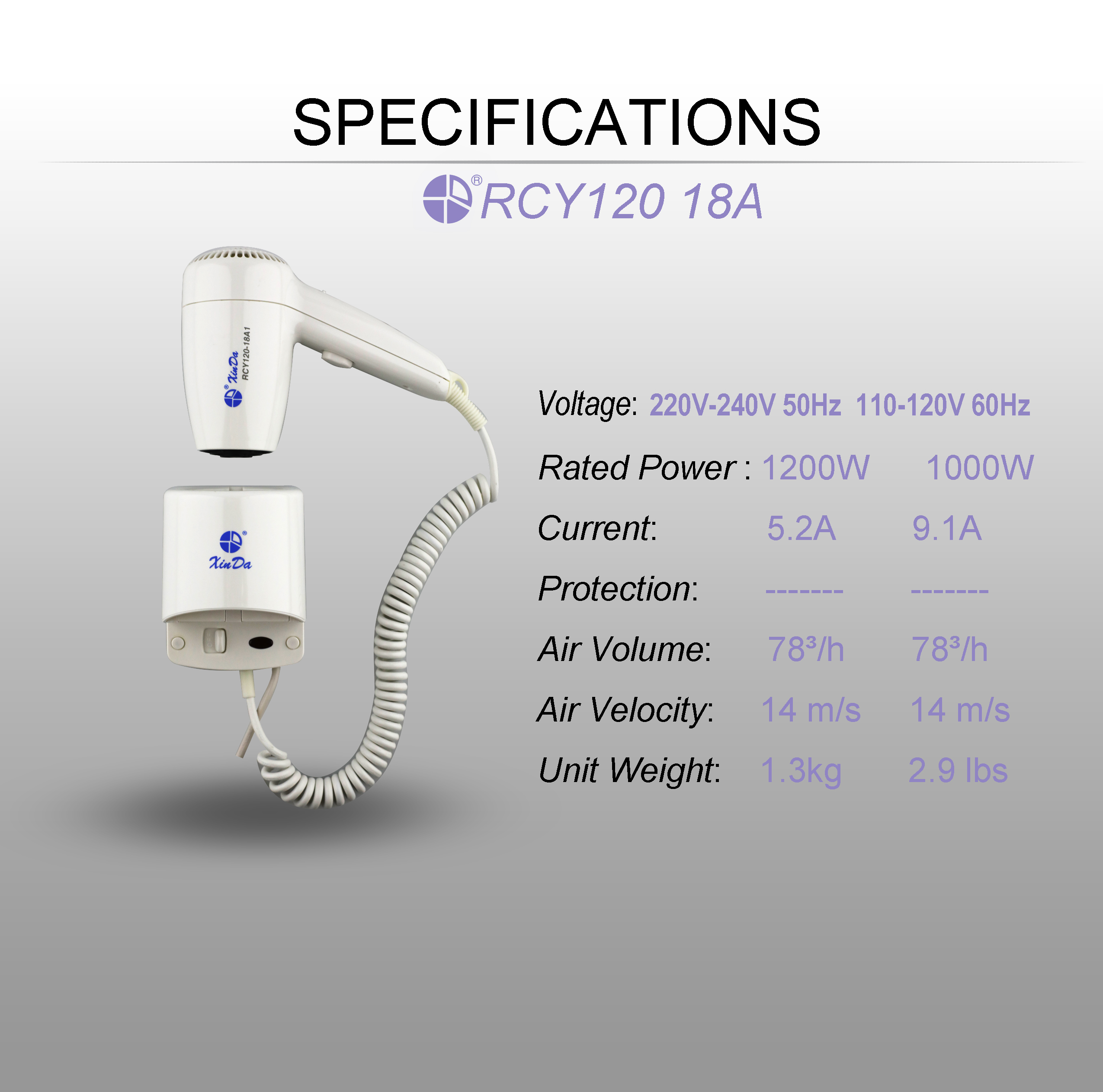 XinDa RCY120 18A Private Label Мощный, эргономичный, сбалансированный и тихий, профессиональный салонный фен без листьев